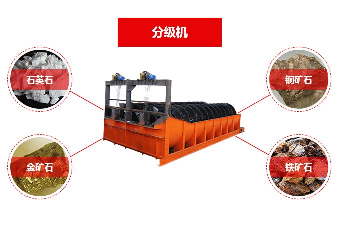 凤阳县科瑞工业设备有限公司财产线条