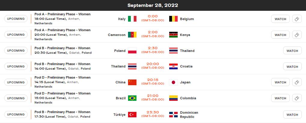 国际排联官方消息：中国女排世锦赛分组出炉，