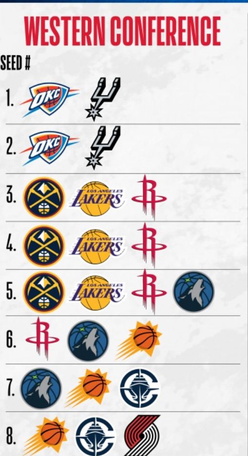 湖人队遭遇伤病潮惨败雷霆 阵容大变球员状态低
