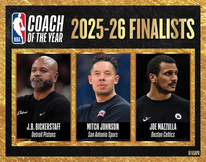 三名教练入围NBA最佳教练候选，战绩亮眼引关注
